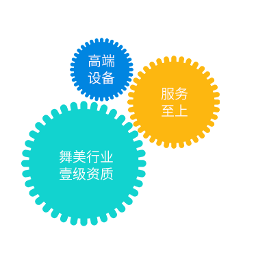 关于我们图片